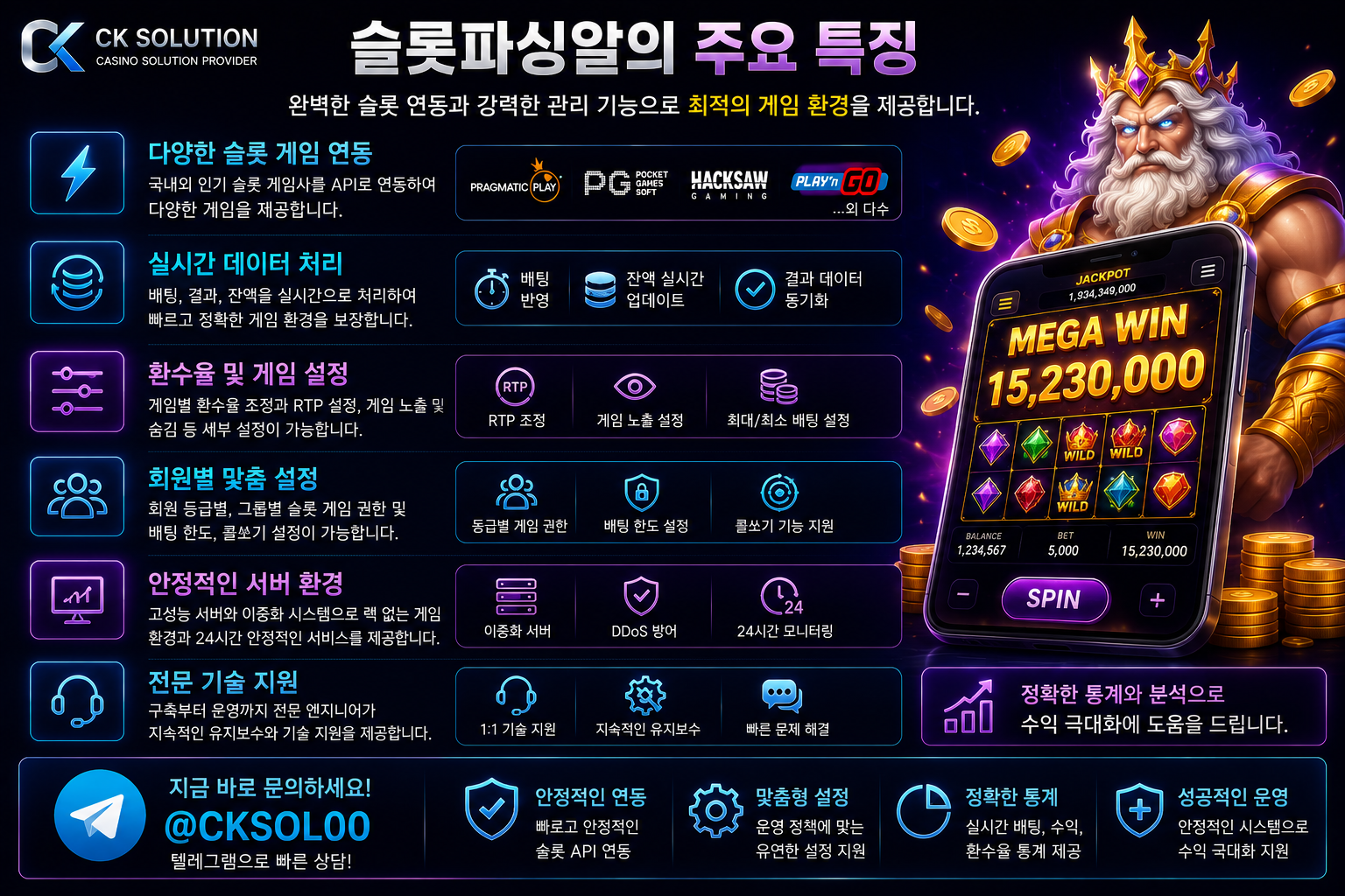 슬롯파싱알 주요 특징