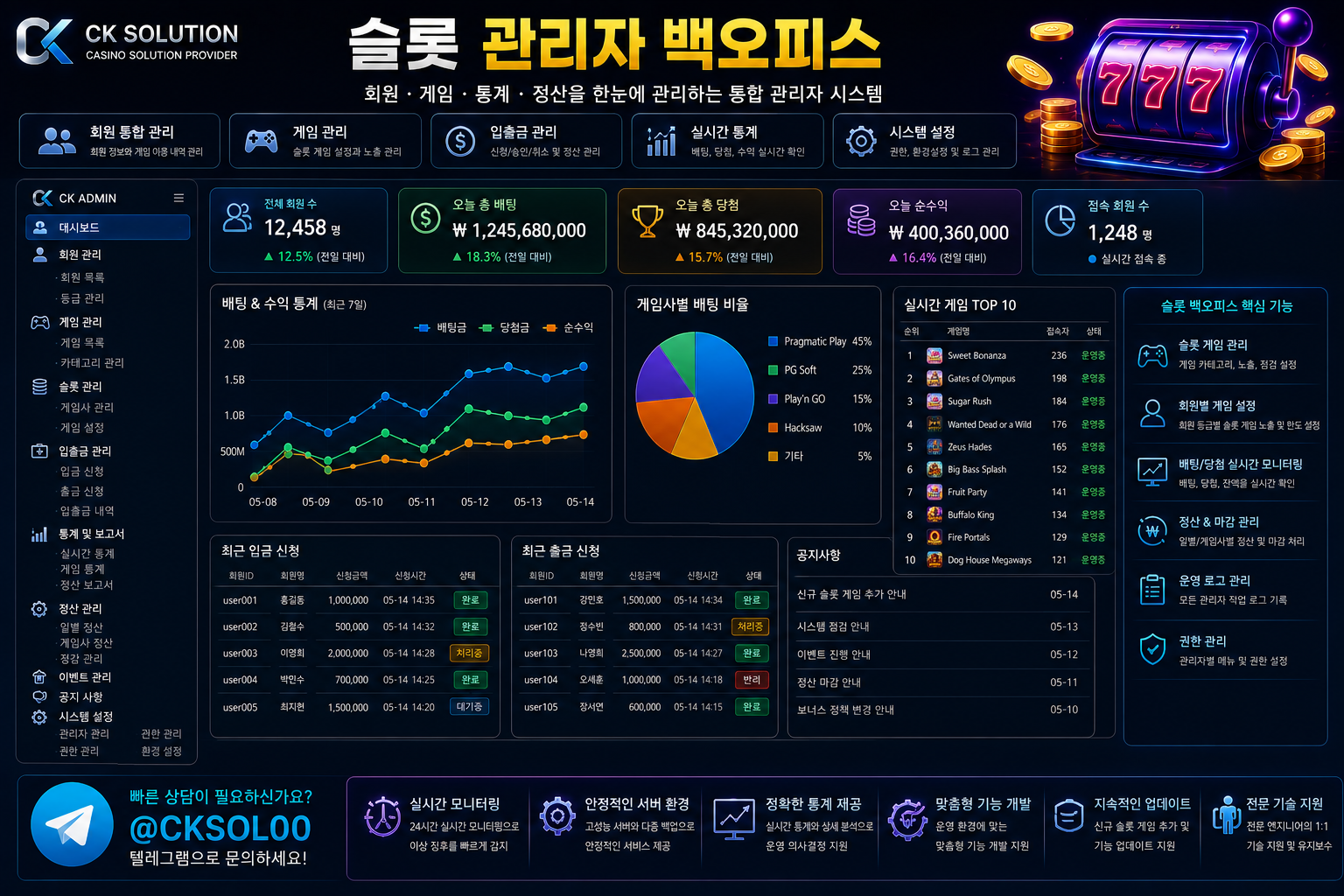 슬롯파싱알 관리자 백오피스