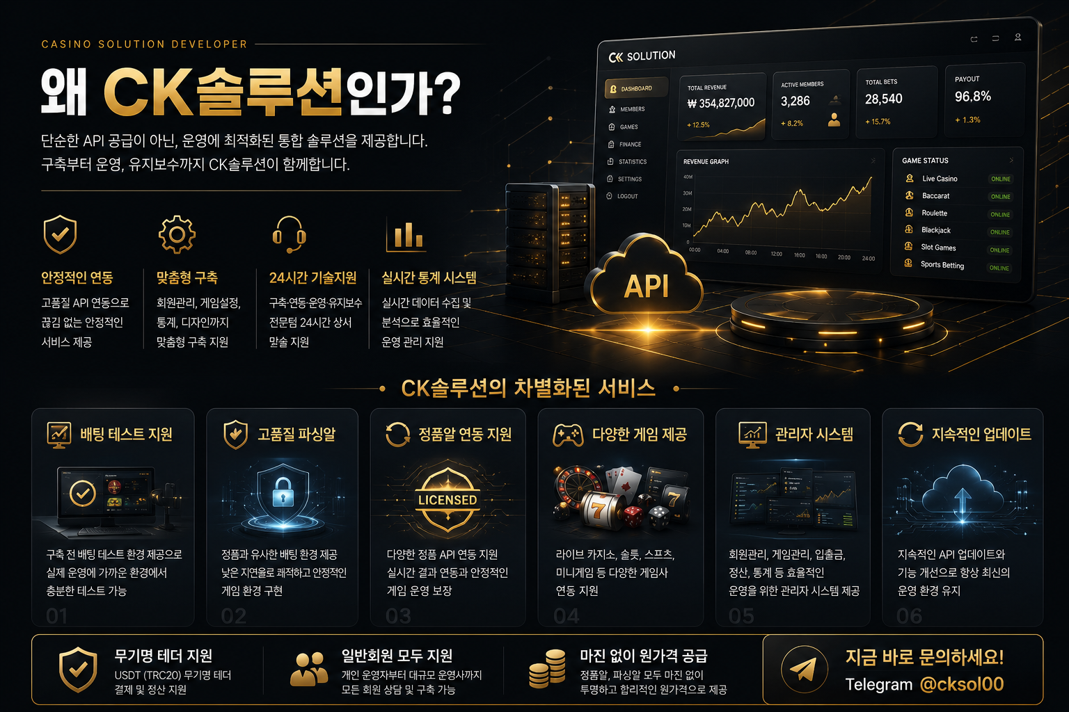 카지노솔루션 회원관리 게임관리 통계 정산 핵심 기능