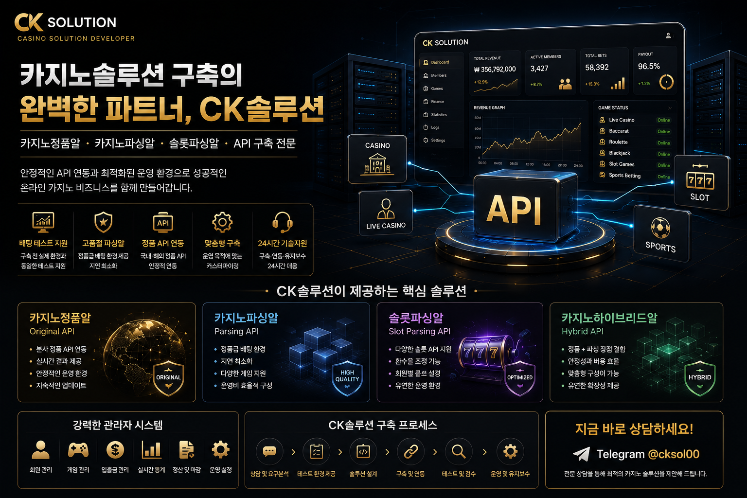 카지노솔루션 관리자 백오피스 회원관리 게임관리 통계 화면