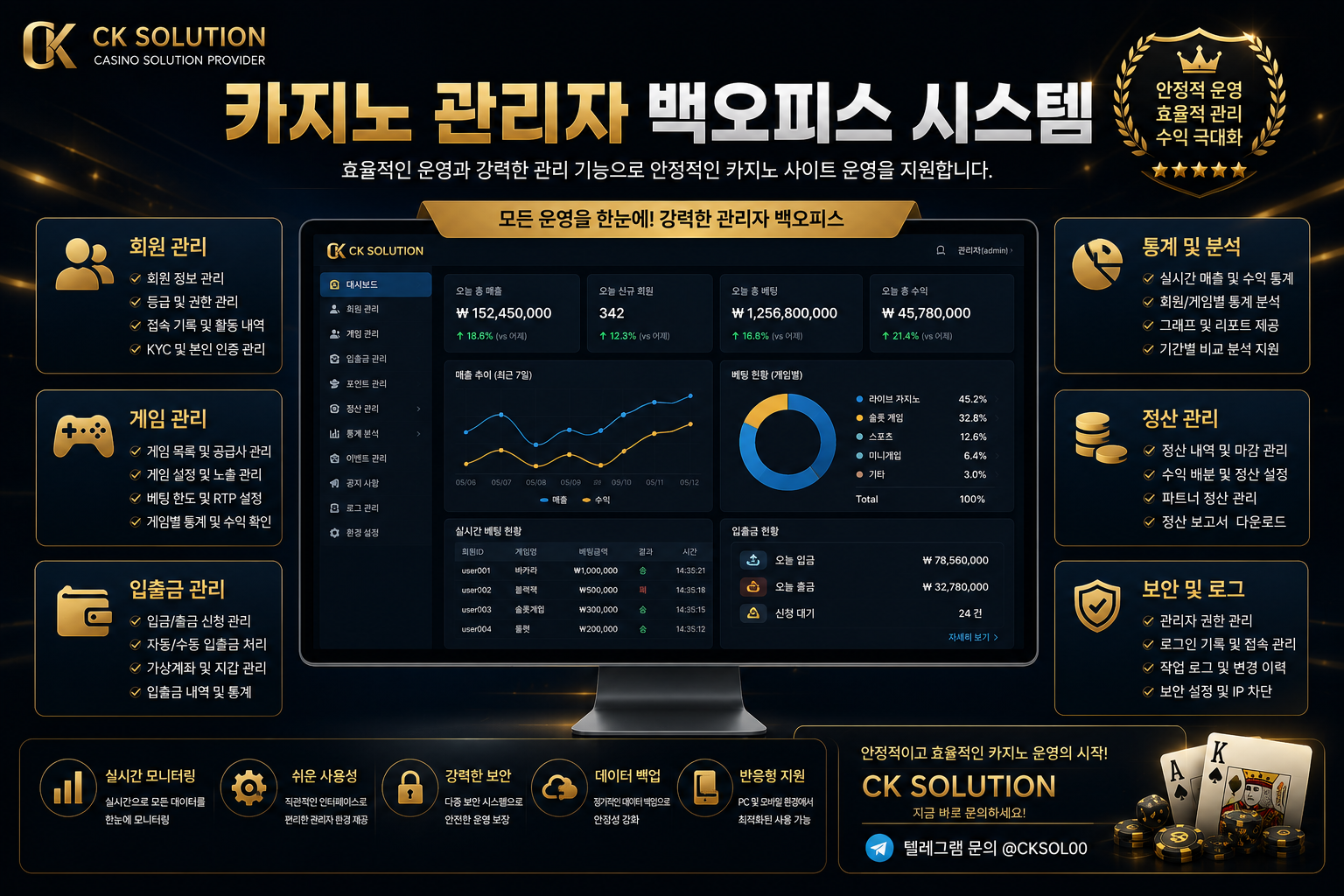 카지노정품알 관리자 백오피스 회원관리 게임관리 정산 통계